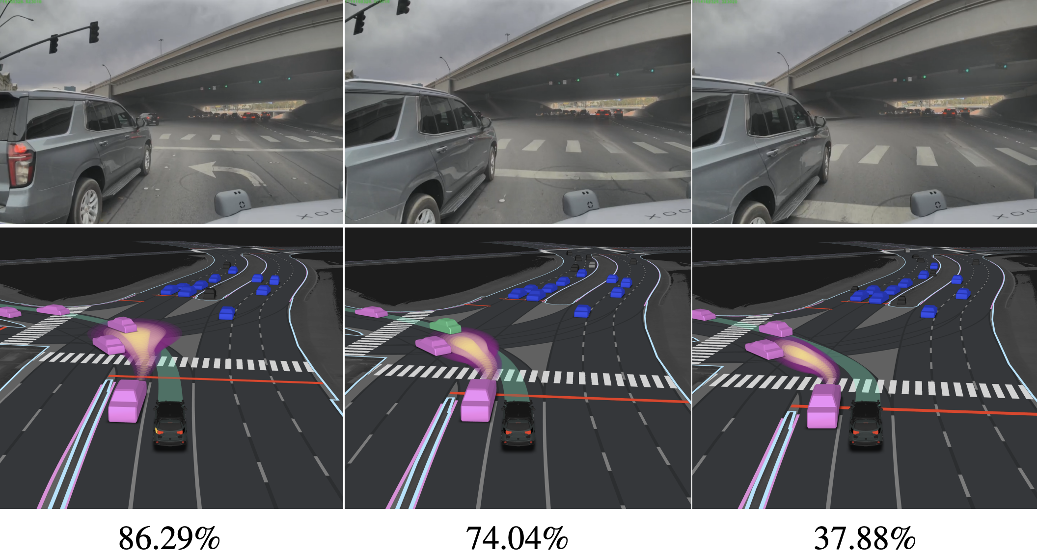 Probabilistic Collision Checking
